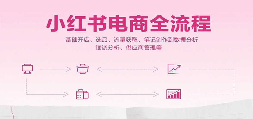 小红书电商全流程，基础开店、选品、流量获取、笔记创作到数据分析、供应商管理等-联创在线