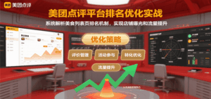 美团点评平台排名优化实战，系统解析美食列表页排名机制，实现店铺曝光和流量提升-联创在线