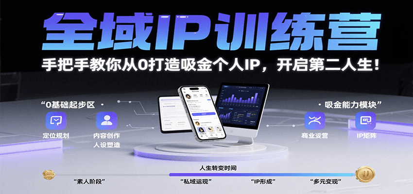 全域IP训练营，手把手教你从0打造吸金个人IP，开启第二人生！-联创在线
