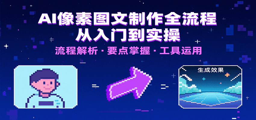 AI像素图文制作全流程:内容要点、文案选择及所用工具,助你快速入局-联创在线