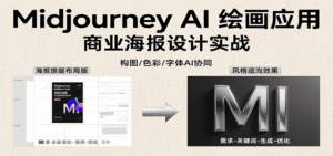 Midjourney AI绘画应用，关键词指令解析、漫画头像制作、海报设计、3D人物生成等-联创在线