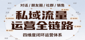 私域流量运营全链路,开场对话设计、朋友圈运营、社群管理、一对一销售SOP-联创在线