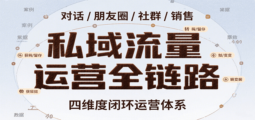 私域流量运营全链路,开场对话设计、朋友圈运营、社群管理、一对一销售SOP-联创在线