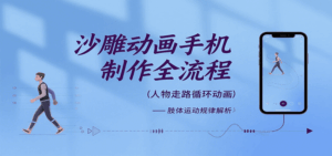 沙雕动画手机制作全流程，关键帧动画、走路、表情变换、场景反向移动、车内人物添加等-联创在线