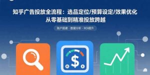 知乎广告投放全流程：选品定位/预算设定/效果优化 从零基础到精准投放跨越-联创在线