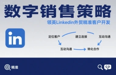 【精】数字销售策略领英LinkedIn外贸精准客户开发-联创在线