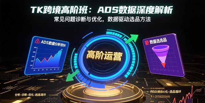TK跨境高阶班：ADS数据深度解析，常见问题诊断与优化，数据驱动选品方法-联创在线