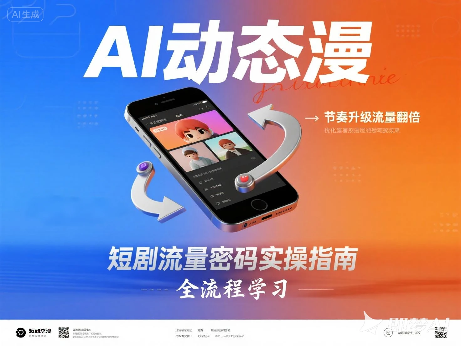 【精】AI动态漫 全流程学习-联创在线