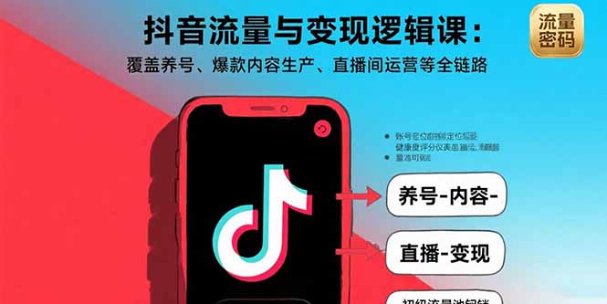 抖音流量与变现逻辑课：覆盖养号、爆款内容生产、直播间运营等全链路-联创在线