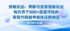 邪修玩法：男粉引流变现新玩法每天弄个5张还是可以的变现方向参考我以往的内容-联创在线