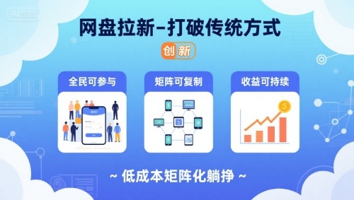 网盘拉新-打破传统方式，低成本矩阵化躺挣，全民可参与、矩阵可复制、收益可持续【揭秘】-联创在线