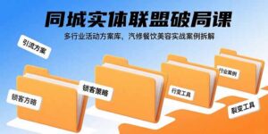 同城实体联盟破局课,多行业活动方案库,汽修餐饮美容实战案例拆解-联创在线