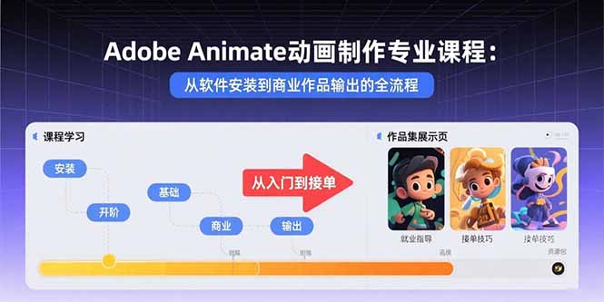 Adobe Animate动画制作专业课程：从软件安装到商业作品输出的全流程-联创在线