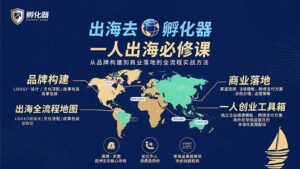 出海去 孵化器 一人出海必修课:从品牌构建到商业落地的全流程实战方法-联创在线