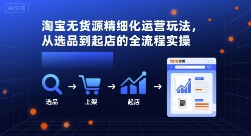 【精】淘宝无货源精细化运营玩法，从选品到起店的全流程实操-联创在线