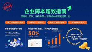 企业降本增效指南：搭建线上团队，省社保/聚人才/降成本/实现利润最大化-联创在线