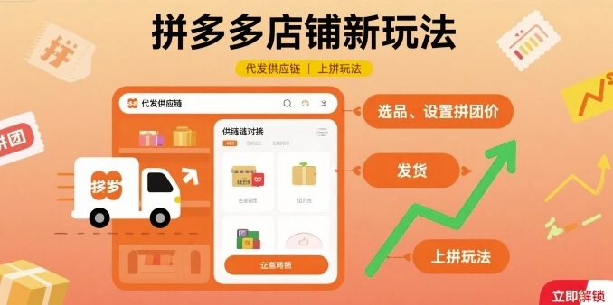【精】拼多多店铺新玩法，代发供应链上拼玩法-联创在线