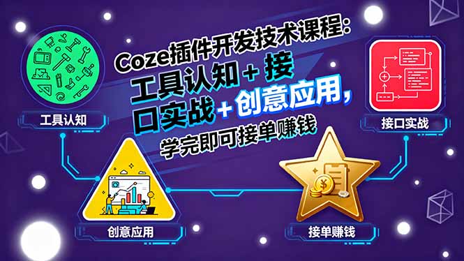 Coze插件开发技术课程：工具认知+接口实战+创意应用，学完即可接单赚钱-联创在线