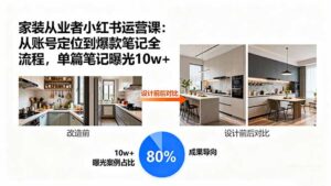 家装从业者小红书运营课：从账号定位到爆款笔记全流程，单篇笔记曝光10w+-联创在线