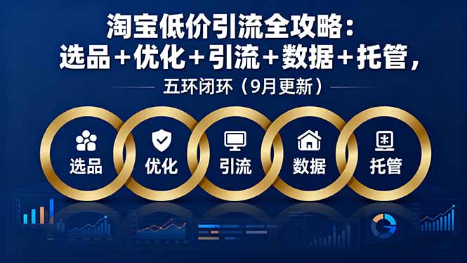 淘宝低价引流全攻略：选品＋优化＋引流＋数据＋托管，五环闭环(9月更新-联创在线