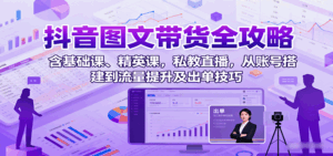 抖音图文带货全攻略：含基础课、精英课，私教直播，从账号搭建到流量提升及出单技巧-联创在线