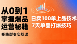 抖音小店爆品打造与矩阵裂变实战课-联创在线