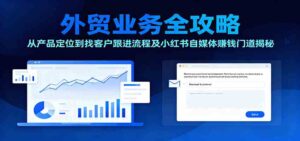 外贸业务全攻略:从产品定位到找客户跟进流程及小红书自媒体赚钱门道揭秘-联创在线