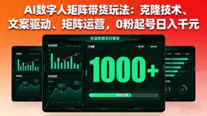 AI数字人矩阵带货玩法：克隆技术、文案驱动、矩阵运营，0粉起号日入千元-联创在线