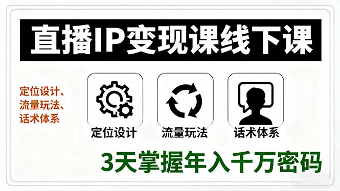 直播IP变现课线下课，定位设计、流量玩法、话术体系，3天掌握年入千万密码-联创在线
