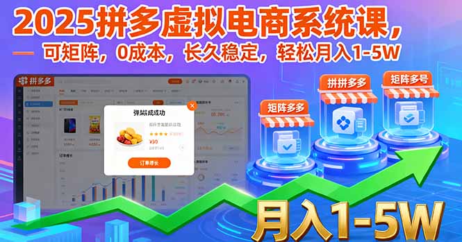 2025拼多多虚拟电商系统课，可矩阵，0成本，长久稳定，轻松月入1-5W-联创在线