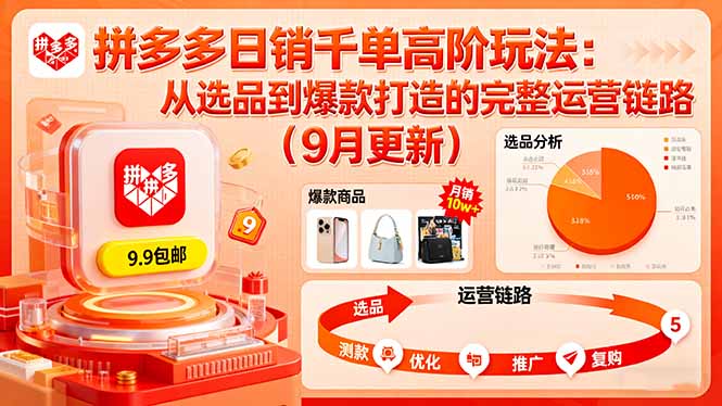 拼多多日销千单高阶玩法：从选品到爆款打造的完整运营链路(9月更新-联创在线