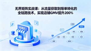 无界矩阵实战课:从流量获取到爆单转化的全链路技术,实现店铺GMV提升200%-联创在线