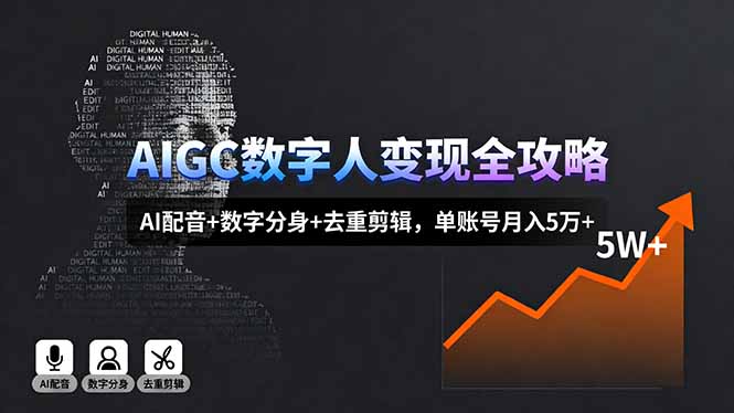 AIGC数字人变现全攻略，AI配音+数字分身+去重剪辑，单账号月入5万+-联创在线