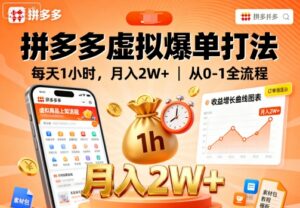 拼多多虚拟爆单打法,每天1小时,月入2W+,从0-1全流程-联创在线