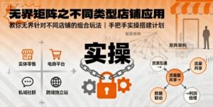 无界矩阵之不同类型店铺应用,教你无界针对不同类型店铺的组合玩法应用,手把手实操搭建计划-联创在线