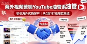 海外视频营销YouTube油管系列课程，吸引海外优质客户-联创在线