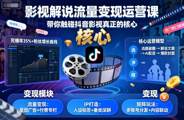 影视解说流量变现运营课，带你触碰抖音影视真正的核心-联创在线