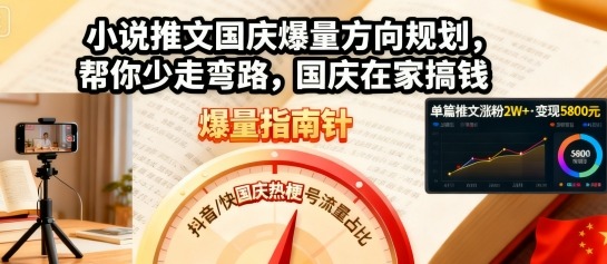 小说推文国庆爆量方向规划，帮你少走弯路，国庆在家搞钱-联创在线