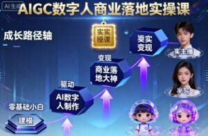 AIGC数字人商业落地实操课，从零基础小白到AI数字人大神-联创在线