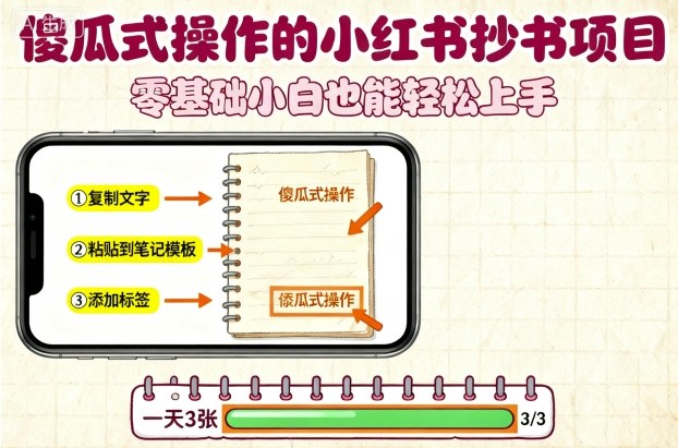 傻瓜式操作的小红书抄书项目，会复制粘贴就行，零基础小白也能一天3张-联创在线