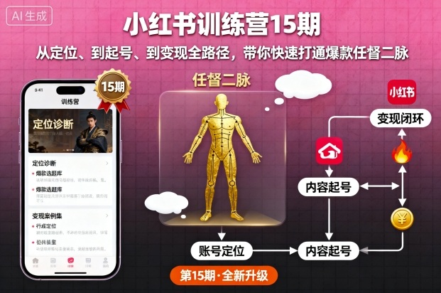 小红书训练营15期，从定位、到起号、到变现全路径，带你快速打通爆款任督二脉-联创在线