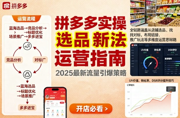 王校长9月12拼多多实操新玩法，全链路涵盖从店铺选品、找对标，布局链接，推广玩法等多维度运营思路-联创在线