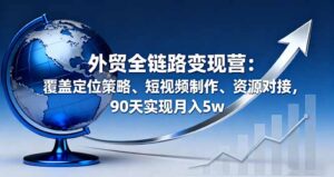 外贸全链路变现营:覆盖定位策略、短视频制作、资源对接,90天实现月入5w-联创在线