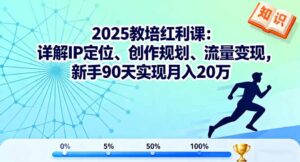 2025教培红利课：详解IP定位、创作规划、流量变现，新手90天实现月入20万-联创在线