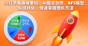 小红书电商爆单班,AI图文创作、BFS模型、私域转化,快速掌握增长方法-联创在线