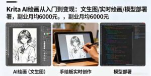 Krita AI绘画从入门到变现:文生图/实时绘画/模型部署,副业月均6000元-联创在线