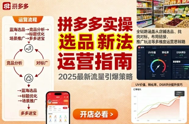 【精】王校长9月12拼多多实操新玩法，全链路涵盖从店铺选品、找对标，布局链接，推广玩法等多维度运营思路-联创在线