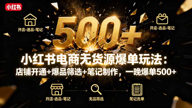 小红书电商无货源爆单玩法：店铺开通+爆品筛选+笔记制作，一晚爆单500+-联创在线