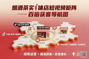 烟酒茶实体店短视频矩阵百倍获客导航图-联创在线