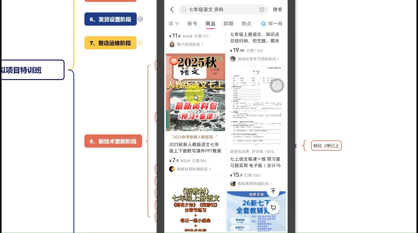 【精】陆明明·小红书虚拟项目特训班(更新9月)-创业猫